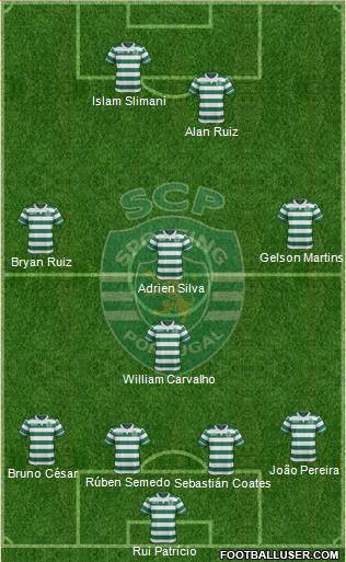 Sporting Clube de Portugal - SAD Formation 2016