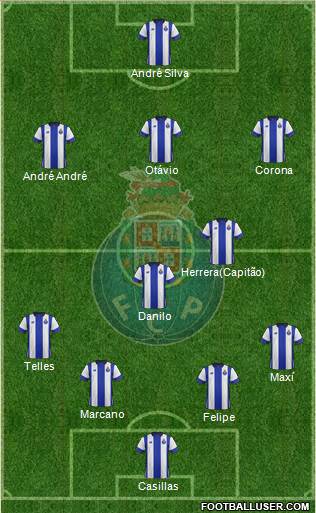 Futebol Clube do Porto - SAD Formation 2016