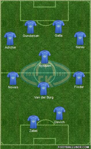 Molde FK Formation 2016