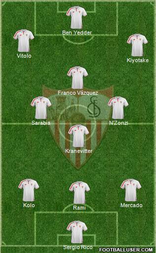 Sevilla F.C., S.A.D. Formation 2016