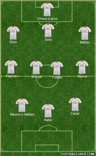 Manchester United Formation 2016