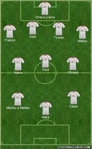 Manchester United Formation 2016