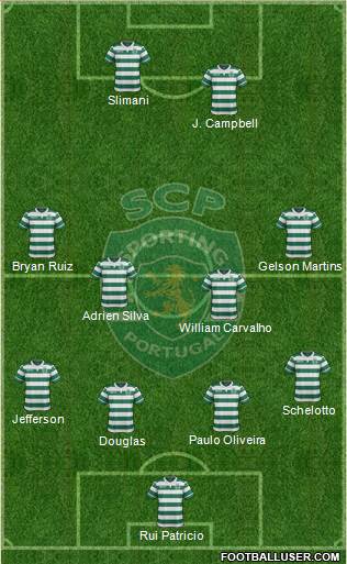 Sporting Clube de Portugal - SAD Formation 2016