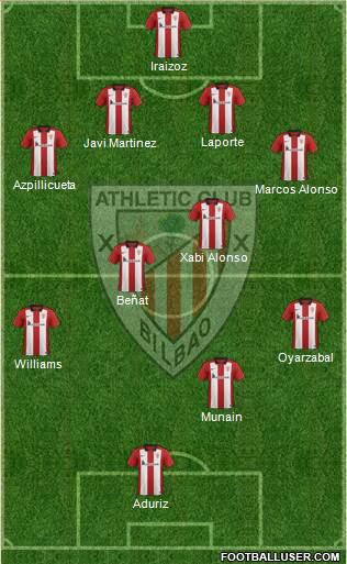 Athletic Club Formation 2016