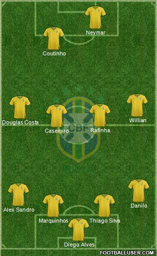 Brazil Formation 2016