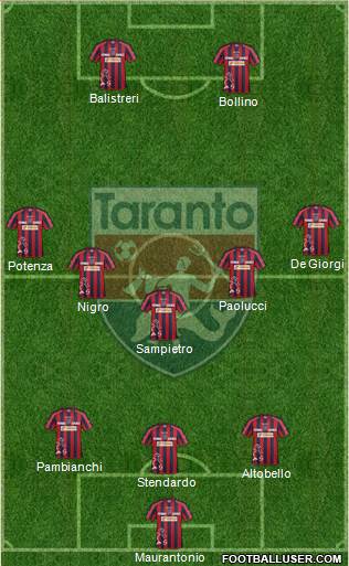Taranto Formation 2016