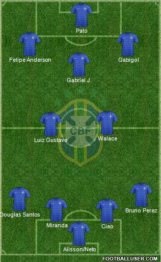 Brazil Formation 2016