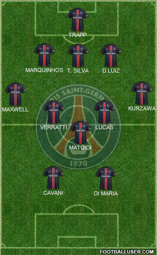 Paris Saint-Germain Formation 2016