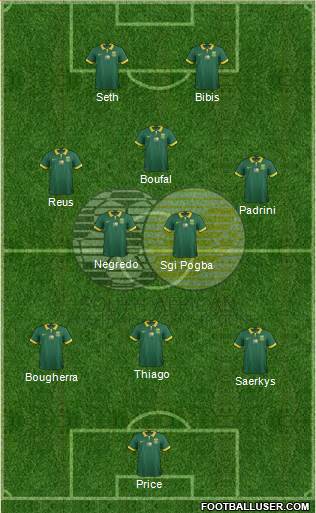 South Africa football formation