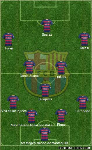 F.C. Barcelona Formation 2016