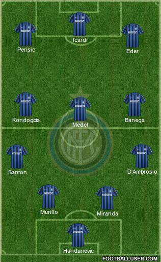 F.C. Internazionale Formation 2016