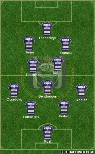 RSC Anderlecht Formation 2016