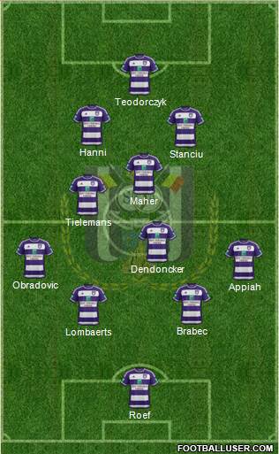 RSC Anderlecht Formation 2016