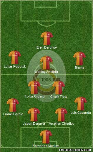 Galatasaray SK Formation 2016