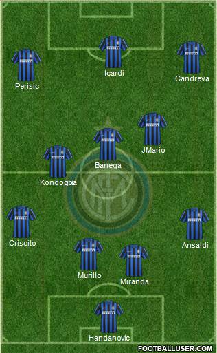F.C. Internazionale Formation 2016