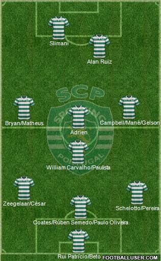 Sporting Clube de Portugal - SAD Formation 2016