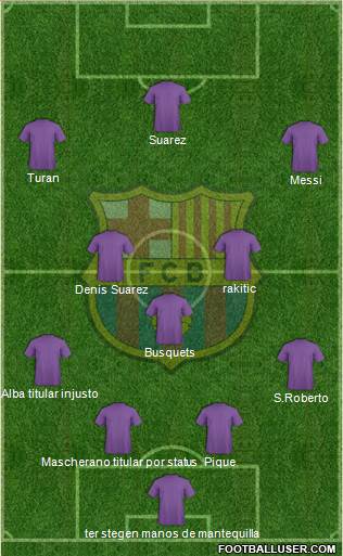 F.C. Barcelona Formation 2016