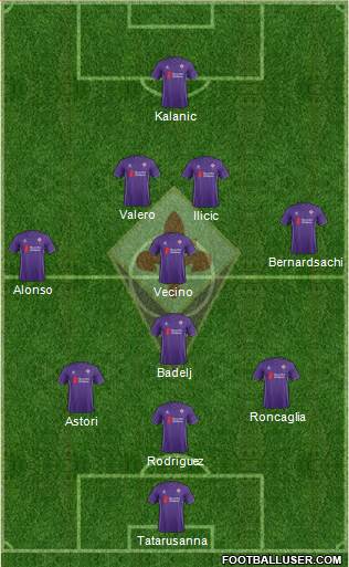 Fiorentina Formation 2016