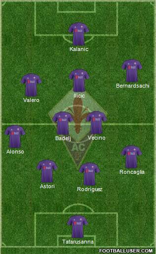 Fiorentina Formation 2016