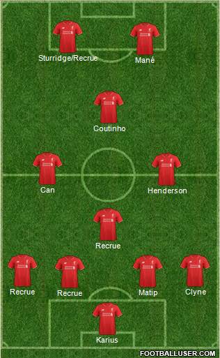 Liverpool Formation 2016