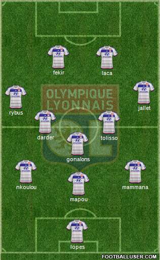 Olympique Lyonnais Formation 2016