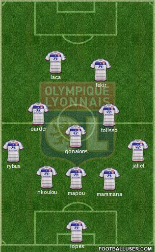 Olympique Lyonnais Formation 2016