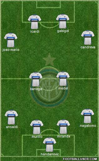 F.C. Internazionale Formation 2016