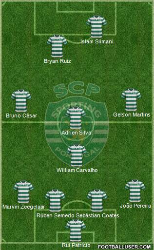Sporting Clube de Portugal - SAD Formation 2016