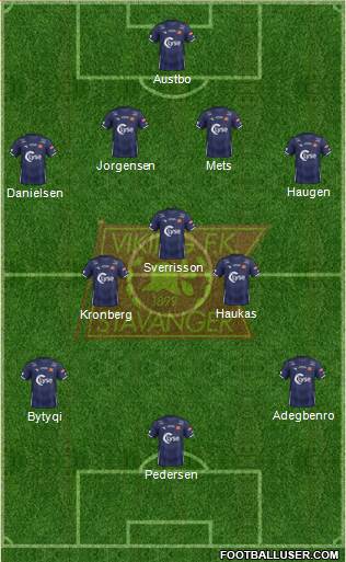 Viking FK Formation 2016