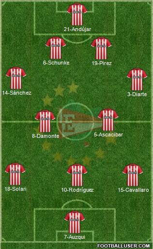 Estudiantes de La Plata Formation 2016