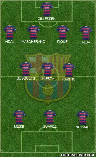 F.C. Barcelona Formation 2016