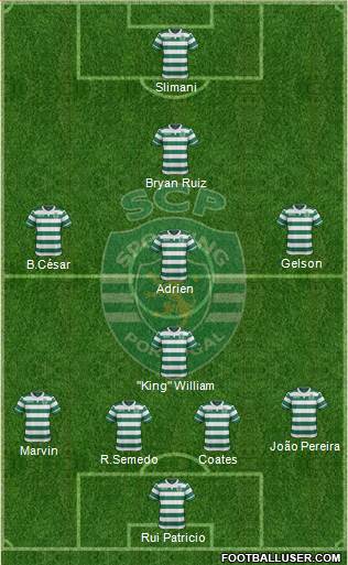 Sporting Clube de Portugal - SAD Formation 2016