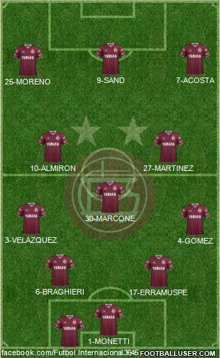 Lanús Formation 2016