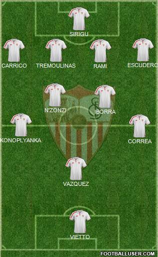 Sevilla F.C., S.A.D. Formation 2016