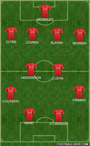 Liverpool Formation 2016