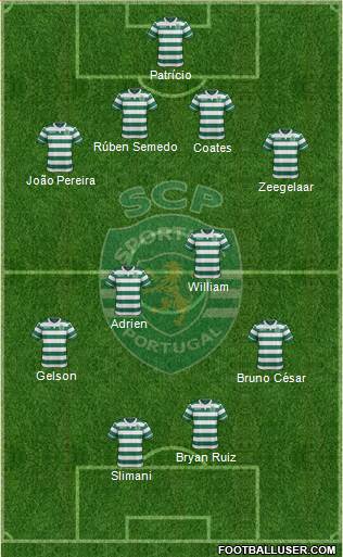 Sporting Clube de Portugal - SAD Formation 2016