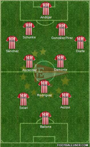 Estudiantes de La Plata Formation 2016