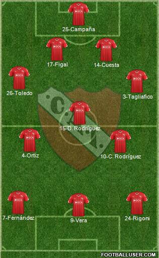 Independiente Formation 2016