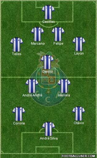 Futebol Clube do Porto - SAD Formation 2016