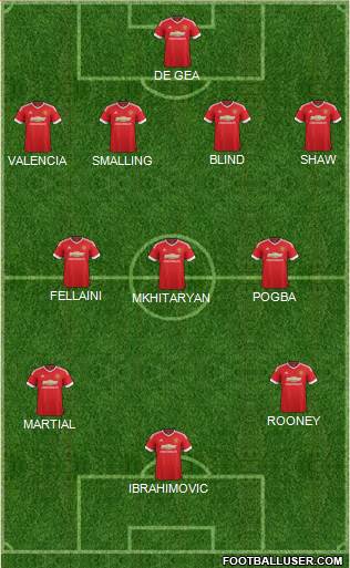 Manchester United Formation 2016