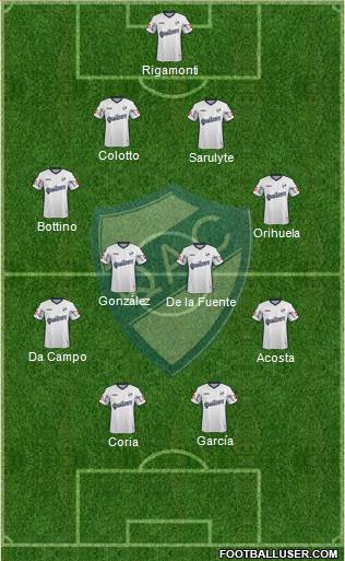 Quilmes 4-4-2 football formation