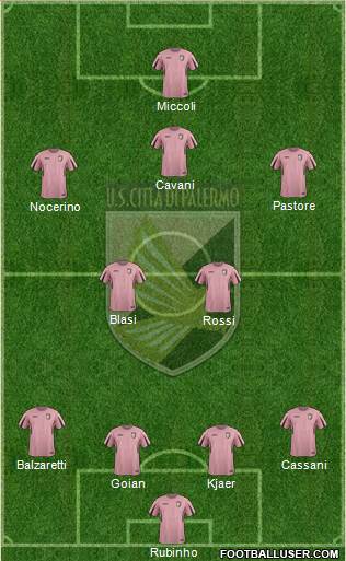 Città di Palermo Formation 2016