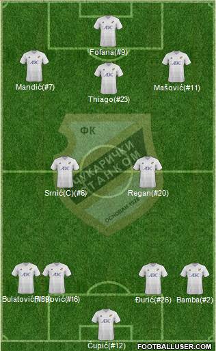 FK Cukaricki Stankom Beograd Formation 2016