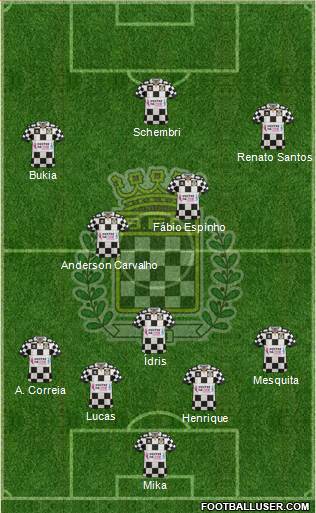Boavista Futebol Clube - SAD Formation 2016