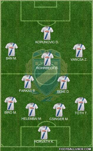 MTK Budapest FC Formation 2016