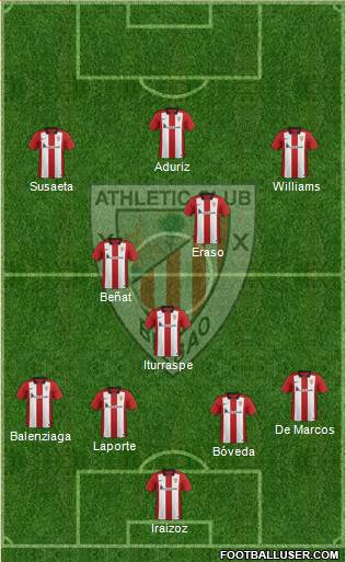Athletic Club Formation 2016