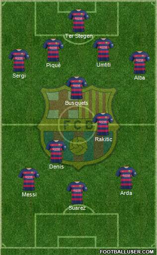 F.C. Barcelona Formation 2016