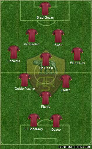 AS Roma Formation 2016