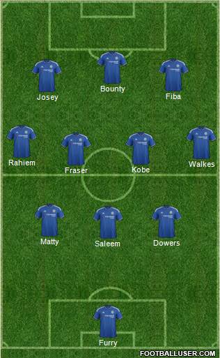 Chelsea Formation 2016