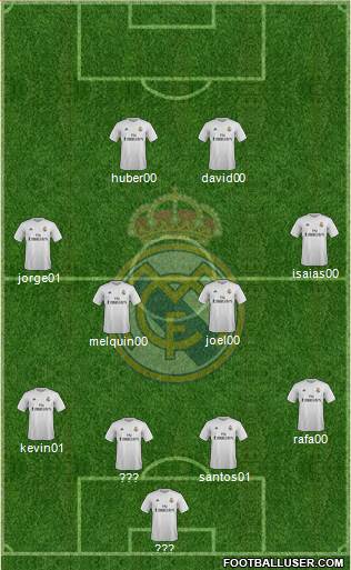 Real Madrid C.F. Formation 2016